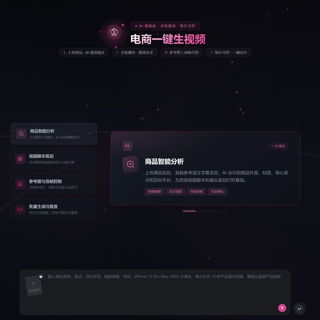 电商短视频与商品视觉案例